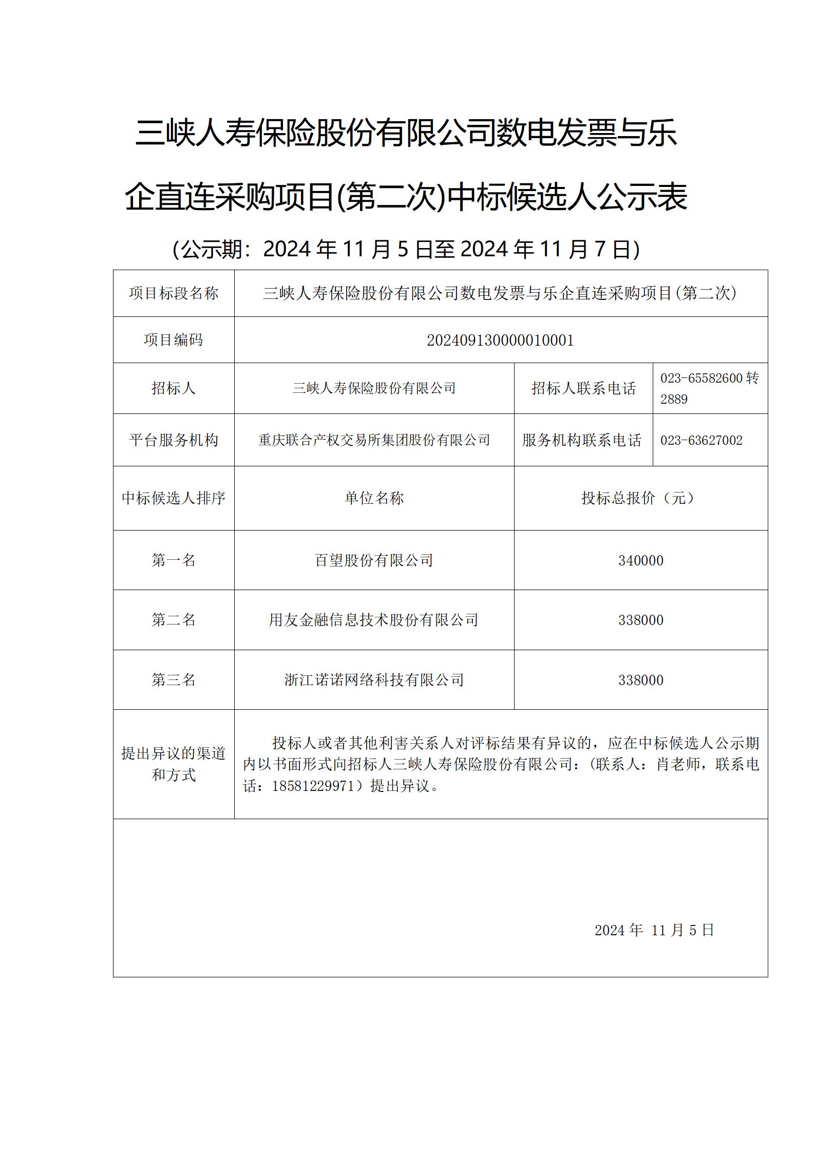 幸运飞行艇官网开奖查询结果数电发票与乐企直连采购项目(第二次)-中标候选人公示表_01.jpg 幸运飞行艇官网开奖查询结果数电发票与乐企直连采购项目(第二次)-中标候选人公示表_01.jpg