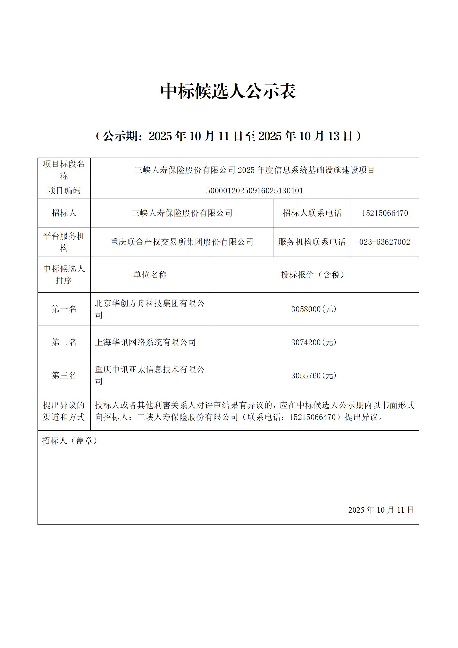 中标候选人公示表-幸运飞行艇官网开奖查询结果2025年度信息系统基础设施建设项目_01(1).jpg