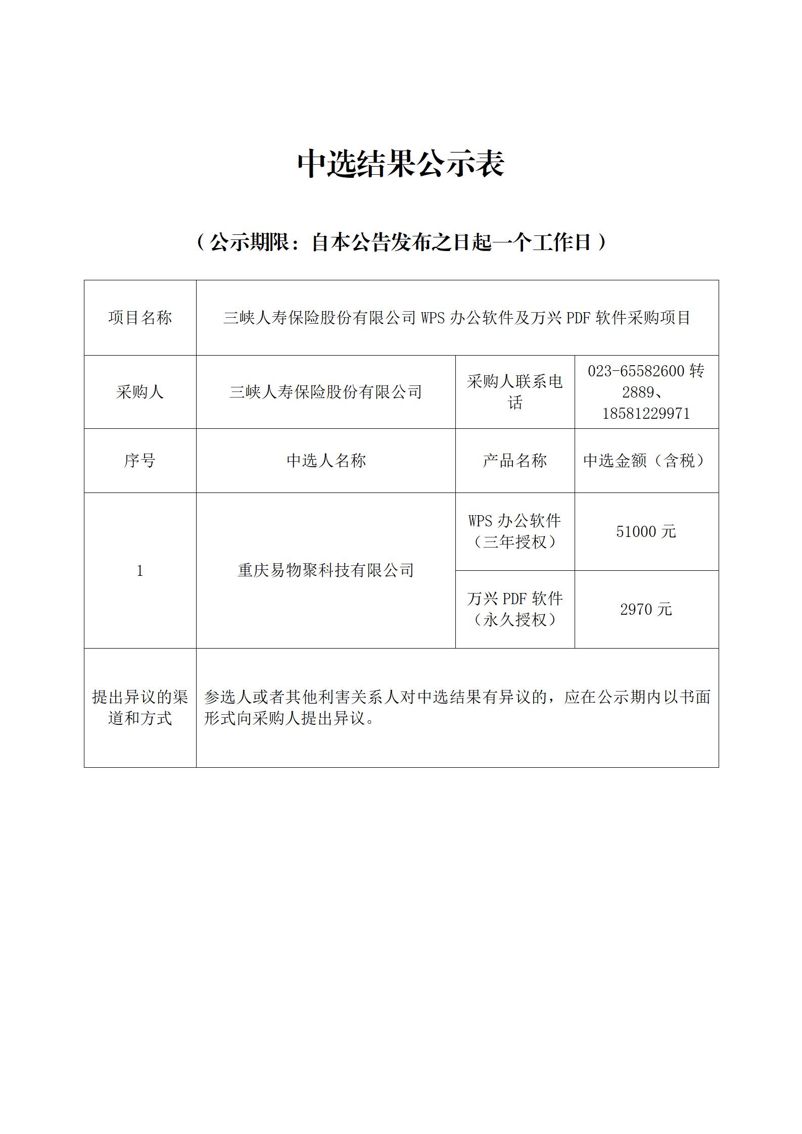 中选结果公示表-WPS办公软件及万兴PDF软件采购项目_01.jpg