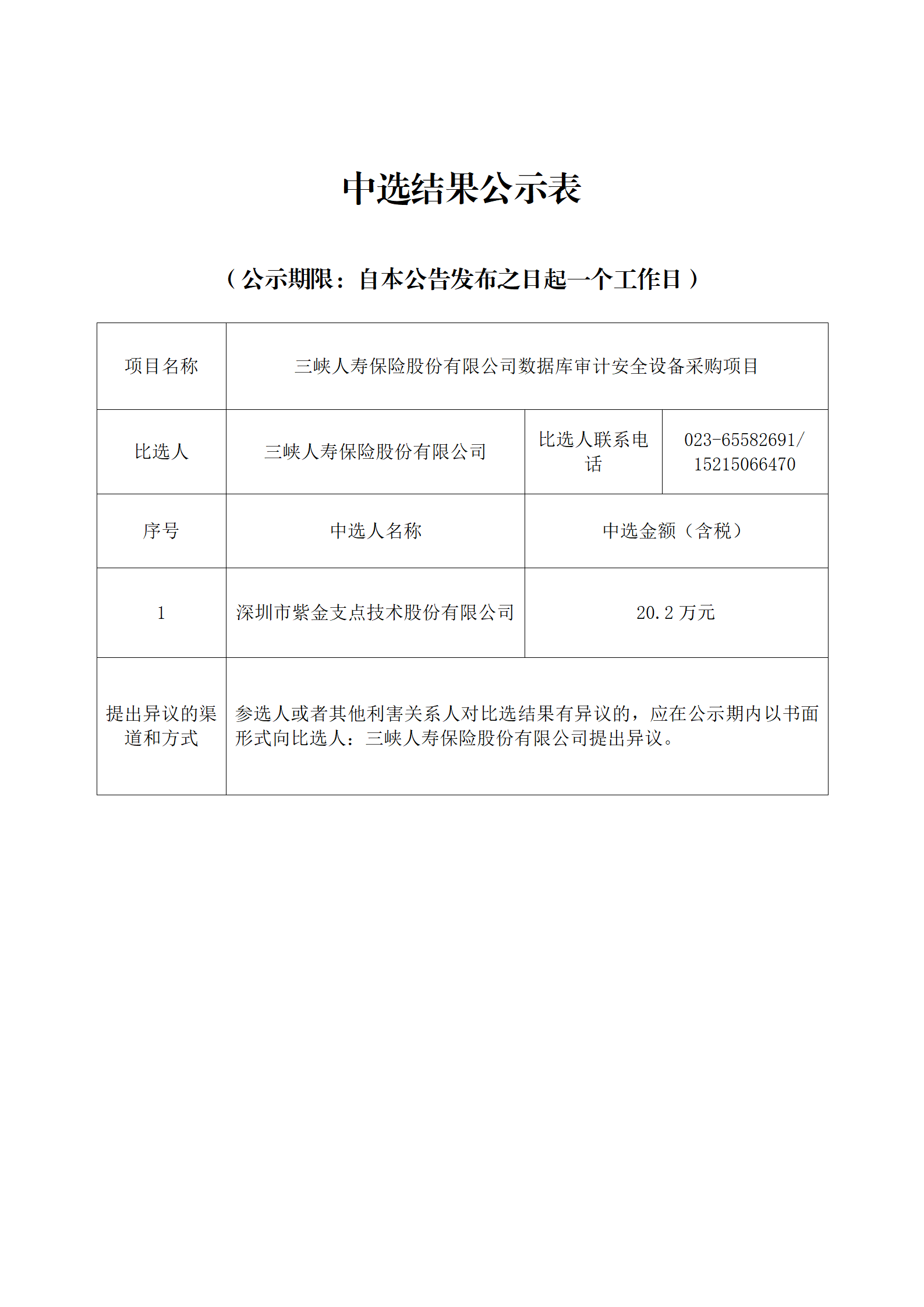 数据库审计安全设备采购项目-中选结果公示表_01.png 数据库审计安全设备采购项目-中选结果公示表_01.png